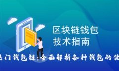  以太坊热门钱包链：全面