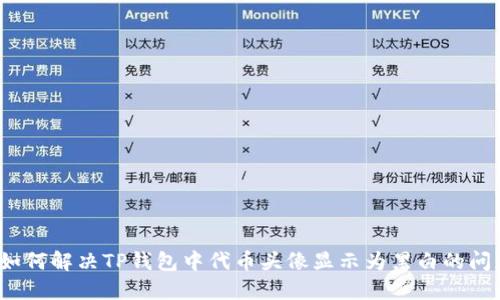  如何解决TP钱包中代币头像显示为黑白的问题