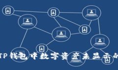 解决TP钱包中数字资产未显