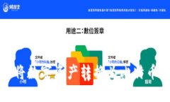 TP钱包如何将数字资产转换