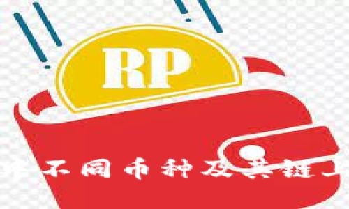 : TP钱包中不同币种及其链上购买指南