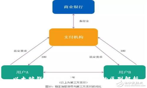  以太坊钱包的选择：0x与ox的区别解析