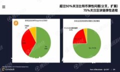 TP钱包提币到交易所时的