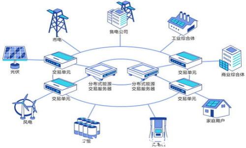 
TP钱包与法币交易：现状与未来