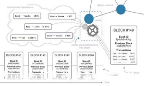   
以太坊Token钱包的全面探索与使用指南