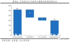 区块链钱包的兴衰：那些