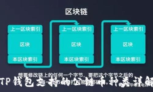   
TP钱包支持的公链币种类详解