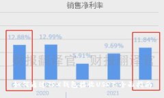 如何通过TRX钱包接收USDT：