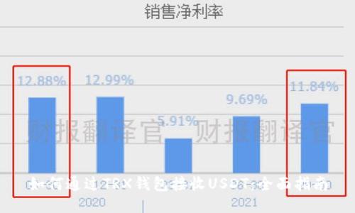 如何通过TRX钱包接收USDT：全面指南