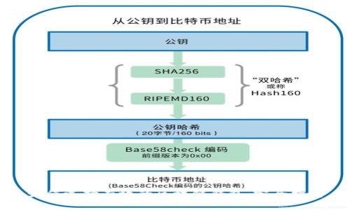 如何选择有效的区块链钱包：完全指南
