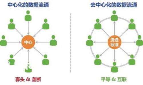 如何通过TP钱包将火币上的数字资产转移至币安交易所

TP钱包, 火币, 币安/guanjianci

随着数字货币市场的不断扩大，各种交易所和数字钱包层出不穷。对于很多投资者而言，合理、安全地转移资产是非常重要的。本文将详细介绍如何通过TP钱包将火币上的数字资产转移至币安交易所，包括步骤、注意事项和可能遇到的问题。

1. TP钱包简介
TP钱包（Trust Wallet）是一款去中心化的数字资产钱包，旨在为用户提供安全、便捷的数字货币管理服务。用户可以在TP钱包中存储、发送和接收多种数字资产，支持多种区块链。TP钱包的安全性得到了广泛认可，用户的私钥由钱包本地存储，增强了资产的安全性。

2. 火币与币安简介
火币（Huobi）和币安（Binance）都是全球知名的数字货币交易所。火币成立于2013年，以其稳定的服务和多样化的交易对深受用户喜爱。而币安自2017年成立以来迅速崛起，成为全球交易量最大的数字货币交易平台之一。由于各交易所的交易对及流动性不同，用户往往需要将资产在不同平台之间转移。

3. 转币流程概述
下面将分步骤介绍如何将存于火币上的数字资产转移至币安：

h4步骤一：准备工作/h4
在进行资产转移之前，用户需确保以下几点：
ul
    li确认TP钱包已安装并设置完成。/li
    li确保用户在火币和币安均已注册账户并完成身份验证（KYC）。/li
    li准备好需要转移的数字资产。/li
/ul

h4步骤二：在火币提币/h4
1. 打开火币官网或APP，登录你的账户。br
2. 进入“钱包”界面，查找需要提币的数字资产。br
3. 选择“提币”，输入提币地址。在此处，应输入TP钱包中对应币种的钱包地址。br
4. 输入提币数量，并确认手续费。br
5. 提交提币申请，系统会发送验证码到用户的手机或邮箱，完成验证后提交。

h4步骤三：在TP钱包接收资产/h4
1. 打开TP钱包，选择要接收的数字资产，点击“接收”。br
2. 复制显示的地址，以确保在火币提币时不会出现错误。br
3. 在火币提币时，确保地址无误，确保资产可以顺利到达。

h4步骤四：在币安充值/h4
1. 登录币安账户，进入“钱包”→“现货钱包”。br
2. 点击“充值”，选择要充值的数字资产。br
3. 复制显示的地址。注意，无论是从火币转移过来的资产，还是从其他地方转入，都需要确保充值地址的准确性，以免资产损失。br
4. 验证自己的TP钱包，确认到账。

h4步骤五：确认到账/h4
用户在完成上述步骤后，可以在币安的现货钱包中确认到账情况。通常，资产到账的时间取决于区块链网络的繁忙程度。

4. 注意事项
在进行转移操作时，用户需要注意以下几点：
ul
    li提币地址一定要正确，错误的地址将导致币种丢失。/li
    li检查提币手续费，确保不会因为手续费问题造成资金损失。/li
    li每种数字资产可能有不同的提币规则，确认火币和币安的提币规则以免造成不必要的麻烦。/li
    li时时关注区块链网络状况，网络拥堵时Pending交易可能会延迟。/li
/ul

5. 常见问题解答

h4问题一：如果提币地址填写错误该怎么办？/h4
如果在火币提币时错误地填写了提币地址，首先要立即查看火币自身的支持政策。大部分交易所可能不提供找回服务，但用户应依法依规行事。在确认无法恢复后，用户可以尝试与火币的客服进行沟通，提供相关信息，可能会有一些希望，但多数情况下会面临资产损失的风险。因此，建议用户在进行交易前再次确认地址的准确性。

h4问题二：如何确保我的TP钱包安全？/h4
安全是存储数字资产必要的条件。用户可以通过以下方式提高TP钱包的安全性：
ul
    li选择强密码并定期更换。/li
    li开启两步验证（2FA），添加额外安全层。/li
    li定期备份助记词或私钥，确保资产安全。/li
    li谨防钓鱼网站，确保通过官方链接下载钱包。/li
/ul
通过这些措施，用户可以有效提升TP钱包的安全性，确保资产安全。

h4问题三：资产转移的时间通常需要多久？/h4
资产转移所需时间不仅取决于提币平台的处理速度，还受到区块链网络拥堵情况的影响。一般来说，火币或币安会在5-30分钟内处理提币请求，但在某些情况下，比如网络拥堵，可能会延迟。建议用户定期查看交易状态，并保持耐心。

h4问题四：如果在TP钱包中看不到资产怎么办？/h4
第一步是确认资产转移是否成功。用户可以通过进入火币的交易记录查看转账状态。如果确认无误，下一步是在TP钱包中添加资产，确保钱包显示正确的币种。有时候，TP钱包可能会未显示该资产，用户只需通过“添加代币”功能自行添加。操作过程中，如果还是找不到资产，建议重启TP钱包或联系客服。

h4问题五：有什么方法可以提高转账成功率吗？/h4
为了提高转账成功率，用户可以采取以下措施：
ul
    li选择在网络较为畅通的时段进行提币，避免网络拥堵。/li
    li确保对提币地址的多次检查。/li
    li确认账户的所有信息，包括KYC认证是否完成，确保不会因信息不全而导致延误。/li
/ul
通过这些方法，用户可以有效地提高转账成功率，降低不必要的风险。

总之，通过TP钱包将火币的数字资产转移至币安并不是一个复杂的过程，但保持信息的准确和安全性是重中之重。希望以上信息能为您的操作提供合理的指导。