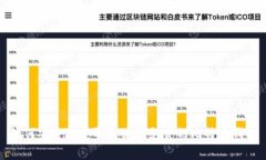 如何安全地获取和使用免