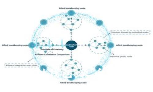 优质 火币USDT转到钱包：火币生态系统的全面指南