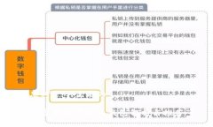 思考一个优质的最常用的