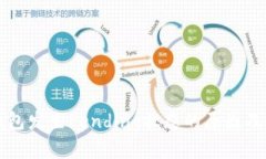 以太坊钱包发生Pending状态