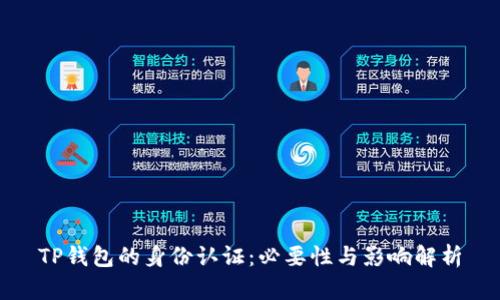 TP钱包的身份认证：必要性与影响解析