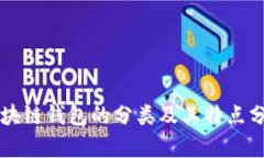 区块链钱包的分类及其特