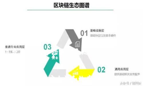   
tp钱包链接不上薄饼

关键词  
tp钱包, 薄饼, 链接问题

引言
在如今数字货币蓬勃发展的时代，钱包的安全性和便捷性变得尤为重要。tp钱包是一款深受用户喜爱的数字钱包，支持多种主流币种及链上交易。然而，用户在使用tp钱包时，偶尔会遇到链接不上薄饼（PancakeSwap）的情况，这不仅影响了用户的交易体验，还可能导致潜在的经济损失。本文将深入探讨这一问题，分析可能的原因，并提供解决方案。

一、tp钱包的基本功能与特点
tp钱包是一款去中心化的数字钱包，主要用于存储和管理各种加密货币。其核心功能包括：
ul
    listrong安全性/strong：tp钱包采用高强度的加密算法，确保用户资产的安全。/li
    listrong多币种支持/strong：支持比特币、以太坊、BNB等多种加密货币，用户可轻松管理不同资产。/li
    listrong去中心化交易/strong：用户可通过tp钱包直接与去中心化交易所进行交易，无需依赖中心化平台。/li
/ul

二、薄饼（PancakeSwap）介绍
薄饼（PancakeSwap）是一款基于币安智能链（BSC）的去中心化交易平台，用户可以在平台上进行交换、流动性挖矿、和收益农业等多种操作。薄饼的主要特点包括：
ul
    listrong低费用高效交易/strong：相比于以太坊上的去中心化交易所，薄饼的交易费用更低，且交易速度更快。/li
    listrong丰富的流动性池/strong：用户可以轻松找到流动性池，为其提供更丰富的交易选择。/li
    listrong社区驱动/strong：薄饼的发展高度依赖于社区用户的参与与支持，形成良好的生态。/li
/ul

三、tp钱包链接薄饼失败的常见原因
当用户使用tp钱包试图链接薄饼时，可能遇到各种问题，导致链接失败。以下是一些常见的原因：
ol
    listrong网络连接问题/strong：用户的网络状态不佳，可能导致tp钱包无法正常连接到薄饼。建议检查网络连接，确保Wi-Fi或移动数据正常运作。/li
    listrong钱包版本过旧/strong：tp钱包的版本可能过旧，无法适配薄饼的最新功能。用户需定期更新tp钱包至最新版本，以确保兼容性。/li
    listrong薄饼服务故障/strong：薄饼的服务器可能遭遇故障。用户可通过社交媒体或官方渠道了解薄饼的实时状态。/li
    listrong安全设置问题/strong：部分用户可能设置了较高的安全性选项，导致tp钱包无法与其他平台交互。用户可在tp钱包设置中调整相关选项。/li
    listrong账户存在异常/strong：账户因某种原因（如被锁定或存在安全风险）无法正常进行交易。用户需联系客服进行核实与处理。/li
/ol

四、解决tp钱包链接薄饼的问题的方法
针对以上常见原因，以下是一些解决方案，帮助用户们恢复tp钱包与薄饼的链接：
ol
    listrong检查网络连接/strong：确保网络连接稳定，尝试重启路由器或切换网络。如果在移动网络环境下，建议使用Wi-Fi进行连接。/li
    listrong更新钱包应用/strong：定期检查tp钱包的更新情况，通过应用商店下载最新版。更新后，再尝试链接薄饼。/li
    listrong检查薄饼的服务状态/strong：访问薄饼的官方网站或相关社交媒体，确认其是否发生服务故障。如果薄饼正在维护，等待恢复后再尝试。/li
    listrong调整安全设置/strong：在tp钱包的“设置”选项中，适当调整安全性设置，以确保钱包能够与外部平台正常交互。/li
    listrong联系客服支持/strong：如以上方法仍不见效，建议用户联系tp钱包的客服团队进行进一步的技术支持和指导。/li
/ol

五、使用tp钱包的注意事项
为了确保用户在使用tp钱包进行交易过程更加顺利，以下几点是大家应该注意的：
ul
    listrong定期备份钱包信息/strong：在使用tp钱包时，确保定期备份恢复助记词和私钥，以防止遗忘或钱包损坏导致资产丢失。/li
    listrong注意确认交易细节/strong：每次进行交易时，务必仔细核对交易金额、目标地址等信息，尽可能避免错误操作。/li
    listrong提高安全性/strong：使用多重身份验证及强密码，保护账户安全，避免因安全性问题导致资产被盗。/li
    listrong跟踪市场动态/strong：定期关注数字货币市场变化，以便及时采取应对措施，保护资产状况。/li
/ul

讨论相关问题

h4问题一：tp钱包的安全性如何？/h4
tp钱包的安全性主要体现在其高强度的加密措施，包括SSL加密技术、私钥分离等。这意味着，用户的私钥不会被存储在服务器上，而是保存在用户自己的设备里。因此，即使tp钱包的服务器遭到黑客攻击，用户的资产仍然受到99%的保护。当然，用户也应该增强个人网络安全意识，比如定期更新软件、使用强密码等额外的安全防护措施。

h4问题二：如何选择一个适合的数字钱包？/h4
选择数字钱包时，用户需考虑多个因素，如钱包的安全性、支持的币种、用户体验、客服支持等。安全性无疑是首要考虑因素，接着合理选择与自己交易需求相符的币种钱包。此外，用户的操作体验也很重要，优质的用户界面和良好评测往往能帮助用户更好地使用钱包。最后，查看是否提供良好的客户服务，便于解决可能出现的问题。

h4问题三：薄饼的交易算法是怎样的？/h4
薄饼采用了自动做市商（AMM）模型，允许用户根据不同池子的流动性进行交易。流动性池是由用户存入的流动性资产组成，用户会根据资产的价格变化获得交易费用。相比于传统交易所，薄饼不依赖订单簿，而是通过算法确定资产之间的交换率。这种方式不仅简化了交易程序，而且提高了效率，但在极端市场条件下，仍需仔细评估风险。

h4问题四：如何评估数字货币项目的风险？/h4
评估数字货币项目风险的关键在于从多个维度进行综合分析，包括团队背景、产品技术、市场需求、合规性等。首先，了解项目团队成员的背景和经验，判断其能否推进项目发展。同时，查看项目是否具备明确的技术框架和应用场景，以确保其存在实际的市场需求。此外，顺应国家监管政策也至关重要，合规性的问题可直接影响项目的存活和发展。”

h4问题五：流动性挖矿参与的风险是什么？/h4
流动性挖矿虽然能带来激励收益，但也伴随着诸多风险。其中最常见的风险包括无常损失和智能合约风险。无常损失是指用户提供流动性后，尽管获得了交易费用，但因市场波动导致资产价值减损。而智能合约风险则是指代码漏洞或黑客攻击可能对用户的资产安全造成威胁，因此在参与流动性挖矿之时，用户需谨慎考虑项目的技术背景和市场流动性。

总结
tp钱包链接不上薄饼的原因可能多种多样，从技术问题到用户设置都有可能影响使用体验。了解这些潜在问题后，用户可以更有效地解决问题，同时提高使用数字钱包的安全性和效率。未来，随着数字货币行业的发展，我们对它的认知也会不断加深，希望每位用户都能通过良好的使用习惯来确保自身的资产安全。