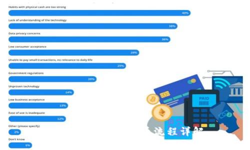 币安链TP钱包发币流程详解