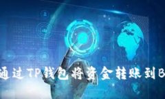 如何通过TP钱包将资金转账
