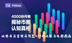 比特币与莱特币钱包APP的