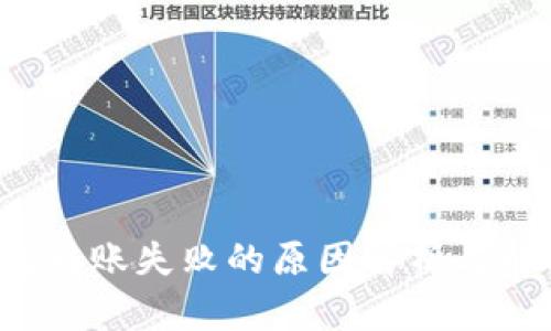  TP钱包转账失败的原因解析与解决方案