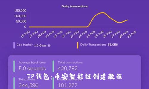 TP钱包：币安智能链创建教程