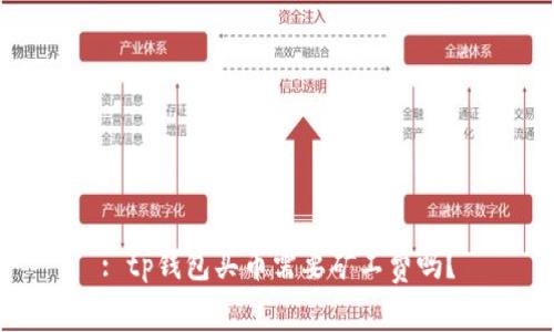 : tp钱包买币需要矿工费吗？
