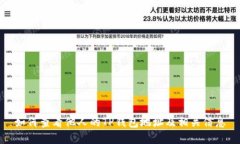 如何查看他人的TP钱包地址