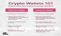深入解析USDT钱包到账的机