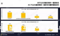 TP钱包为何不支持人民币提