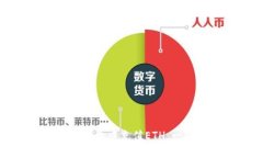 如何往TP钱包中充值ETH：一