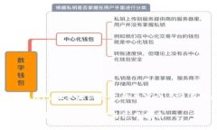 探讨TP钱包在苹果设备上的