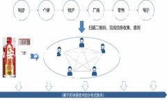 baioti如何在TP钱包中正确找