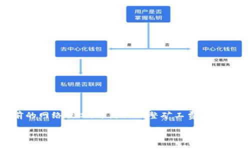    TP钱包矿工费的设置与指南  / 
 guanjianci  TP钱包, 矿工费, 数字货币  /guanjianci 

### 引言

在数字货币交易中，矿工费是一个不可忽视的因素。尤其是在使用TP钱包进行交易时，合理设置矿工费不仅关系到交易的顺利进行，还可能影响到交易的速度和成本。本文将深入探讨TP钱包的矿工费设置，包括其意义、如何矿工费以及用户常见问题的解答。

### 什么是矿工费？

矿工费是指在区块链上进行交易时，需要支付给矿工的费用。矿工通过验证交易并将其添加到区块链上来获得这些费用。这个费用的多少通常取决于网络的拥堵状态和用户希望交易被确认的紧急程度。在拥堵的网络中，用户可能需要支付更高的矿工费，以确保其交易能够被更快确认。

### TP钱包中的矿工费设置

TP钱包是一个功能强大的数字货币钱包，支持多种数字货币的管理和交易。在TP钱包中，用户可以选择手动设置矿工费，或使用系统推荐的费用。手动设置矿工费功能，为用户提供了更大的灵活性，使得他们可以根据自己的需要调整费用。

#### 如何设置矿工费

在TP钱包中，设置矿工费的步骤如下：
ol
li打开TP钱包，进入主界面。/li
li选择“发送”或“转账”选项，然后输入转账金额和接收地址。/li
li在矿工费设置中，可以选择“快速”、“标准”或“自定义”。/li
li如果选择“自定义”，用户可以根据当前网络的实际矿工费用进行调整。/li
li输入完毕后，确认订单并完成交易。/li
/ol

### 如何矿工费

合理设置矿工费，可以有效降低交易成本并提高交易速度。以下是一些矿工费的建议：

#### 1. 了解网络状态

在进行交易之前，用户应了解当前网络的拥堵状态。可以通过一些在线工具或TP钱包的内置功能查看当前的推荐矿工费用。这可以帮助用户选择合适的矿工费设置。

#### 2. 避开高峰期

在网络高峰期，由于交易量大，矿工费用通常会上涨。因此，如果用户的交易并不是非常紧急，可以选择在网络较为通畅的时间段进行交易，以节省矿工费。

#### 3. 选择合适的矿工费选项

TP钱包提供了多种矿工费选项，包括快速、标准和自定义。用户可以根据交易的紧急程度选择不同的选项。在不急于交易的情况下，可选择标准或自定义费用。

### 常见问题

#### 问题1：如何查看账户余额与矿工费？

账户余额与矿工费的查看
在TP钱包中，查看账户余额和矿工费用的步骤如下：
ol
li打开TP钱包，进入主界面，用户可以在界面上直接看到账户余额。/li
li在进行交易前，TP钱包会自动显示当前网络推荐的矿工费用，以供用户参考。/li
/ol
账户余额显示的是用户当前可以用来交易的数字货币的数量，而推荐的矿工费用则是为了让用户在当前网络条件下进行交易所需支付的费用。这两个信息的结合使得用户在进行交易时能够更好地根据自身需求做出决策。

#### 问题2：矿工费未能合理设置会导致什么？

矿工费设置不当的后果
如果矿工费没有合理设置，可能会导致以下几种情况：
第一，交易确认时间延迟。过低的矿工费用可能使得矿工不愿意优先处理该交易，从而导致确认时间延长。用户可能会因为等待而影响后续的交易策略。
第二，交易失败。如果矿工费用低到一定程度，网络可能会拒绝该交易，导致交易无法完成，用户的资产也将被锁定，直到交易被恢复或重新提交。
第三，增加交易成本。在高峰期，通过设置过高的矿工费可能导致不必要的成本浪费。因此，用户需要根据具体情况选择合适的矿工费。

#### 问题3：TP钱包是否支持自定义矿工费？

TP钱包的自定义矿工费功能
TP钱包支持用户自定义设置矿工费。当用户选择“自定义”选项时，可以根据当前网络状况输入任意数额的矿工费用。这一功能特别适用于：

ul
li需要加快交易确认速度的用户。/li
li希望降低交易成本而非急于完成交易的人。/li
/ul
需要注意的是，用户在设置自定义矿工费时，应参考当前的网络状况，以避免设置过高或过低的费用，导致交易效率低下或成本浪费。

#### 问题4：如何选择矿工费的高低？

矿工费用选择的秘诀
在选择矿工费用时，用户可以遵循以下几个秘诀：
ul
li选择合适的时间段进行交易，在网络较为空闲时交易。/li
li关注媒体或者社区关于网络拥堵的消息，借此来调整矿工费。/li
li利用TP钱包提供的推荐费用作为参考，确保费用既不过高，也不过低。/li
/ul
此外，用户可以尝试先发送小额交易进行测试，以观察所设置的矿工费是否合理，以及交易确认所需时间。

#### 问题5：如何降低矿工费？

降低矿工费用的方法
用户可以通过以下方法来降低矿工费用：
ul
li分批交易：如果需要进行大额交易，可以考虑分多次进行，每次较小的交易在网络较为空闲时进行。/li
li合理选择交易时间：避开网络高峰期，通常在周末或夜间时段，网络拥堵情况较轻，可以尝试发送交易。/li
li使用交易所的转入功能：一些交易所允许用户直接将资产转入钱包，而无需支付较高的矿工费。/li
/ul
通过这些方法，用户可以在保证交易顺利进行的同时，有效降低矿工费用，提高资产管理的经济性。

### 结论

在TP钱包中合理设置矿工费，不仅有助于提高交易效率，还有助于降低交易成本。用户在进行任何交易之前，应充分了解当前的网络状况，并灵活调整矿工费用设置。同时，用户在日常交易时，关注这些关键因素将有助于更好地管理数字资产，实现智能化的投资策略。

通过本文的详细介绍，相信读者对TP钱包的矿工费设置有了更深入的理解，能够在实际操作中灵活运用。