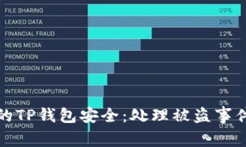 如何保护你的TP钱包安全：处理被盗事件的警察介入