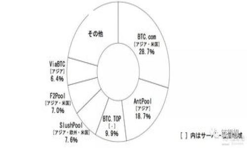 :
中本聪TP钱包使用教程

关键词:
区块链, 加密货币, 数字钱包

---

中本聪TP钱包概述

中本聪TP钱包是一款基于区块链技术的数字钱包，旨在为用户提供安全、便捷的加密货币存储和交易服务。它支持多种加密货币的存储，包括比特币、以太坊、莱特币等，操作界面友好，适合新手用户使用。通过该钱包，用户可以轻松发送和接收数字资产，参与区块链项目，还可以通过社区功能了解最新的市场动态。

随着加密货币的广泛普及，越来越多的人开始意识到数字资产的安全问题。中本聪TP钱包采用了多重签名和冷存储技术，以保护用户的数字资产安全。此外，钱包的私钥由用户自己管理，避免了中央管理带来的安全隐患。接下来，我们将详细介绍中本聪TP钱包的使用方法，包括下载、创建账户、充值、发送与接收加密货币等功能。

一、下载与安装

第一步是下载中本聪TP钱包。在官网或官方应用商店中搜索“中本聪TP钱包”，选择适合自己设备的版本进行下载。确保选择官方渠道下载，以避免潜在的安全风险。下载完成后，根据设备类型（如Android或iOS）进行安装。安装过程一般较为简单，按照提示一步步操作即可。

安装完成后，打开钱包应用，系统会提示用户创建一个新账户或导入已有账户。如果是第一次使用，请选择创建新账户。同时，如果已经有其他钱包的私钥或助记词，也可以通过导入功能将其导入。

二、创建新账户

在创建新账户的过程中，用户需要设置一个安全的密码。这个密码将用于保护钱包中的数字资产，用户应确保密码的复杂性，建议包含字母、数字和特殊字符。此外，系统会生成一组助记词，这是一串随机的单词组合，用户需要将其妥善保存，以备日后恢复账户时使用。

在保存助记词时，切忌使用电子设备直接存储，最好写在纸上或使用其他安全的物理方式存储。掌握助记词的用户可以随时恢复账户，但如果丢失，则账户中的数字资产将无法找回。

三、充值与交易

新账户创建完成后，用户需要进行充值才能开始交易。在TP钱包主界面，选择“充值”功能，系统会显示对应的充值地址。用户需要将想要充值的加密货币从其他钱包转入TP钱包提供的地址。在转账时，请务必确认地址无误，以免资产丢失。

充值成功后，TP钱包将实时更新余额。用户可以在主界面清晰地看到自己名下的各种数字资产。接下来，用户可以选择“发送”功能，将资产转给其他用户。在发送资金时，用户需要输入接收用户的地址和转账金额，并选择一定的手续费。系统将提示用户确认转账信息，查看无误后，可以点击“发送”。

四、接收加密货币

接收加密货币相对简单，用户需要在钱包主界面选择“接收”功能，系统会展示对应的充值地址。用户将此地址分享给对方，对方即可通过此地址转账。此外，TP钱包还支持二维码功能，用户可以直接生成二维码，方便其他用户扫描进行转账。

需要注意的是，当用户收到加密货币时，应关注交易的确认情况。一般情况下，区块链网络需要经过多次确认，交易才能完成，用户可在交易记录中查看更新状态。

五、保护用户资产安全的建议

尽管中本聪TP钱包提供了多重安全措施，但用户仍需谨慎对待自己的数字资产。以下是一些安全防护建议：

1. 强密码：确保密码的复杂性，定期更新密码。
  
2. 助记词安全：妥善保管助记词，绝不可与他人分享。
  
3. 启用多重认证：如果TP钱包支持多重认证功能，务必开启，增强账户安全。
  
4. 定期检查账户：定期登录检查钱包活动，若发现异常，请立即采取措施。
  
六、常见问题解答

h4问题一：中本聪TP钱包支持哪些加密货币？/h4
中本聪TP钱包支持多种主流加密货币，包括比特币、以太坊、莱特币、瑞波币等。此外，它还计划逐步扩展对更多新兴加密货币的支持，为用户提供更广泛的资产管理选择。

用户可以在主界面清晰地查看到自己持有的各种加密货币，并能方便地进行充值、转账及兑换等操作。这一点使得中本聪TP钱包在竞争激烈的市场中具有一定吸引力。

此外，该钱包还设有市场动态功能，让用户及时了解每种加密货币的最新行情，并可根据市场情况进行合理决策。

h4问题二：如果忘记密码怎么办？/h4
如果用户忘记中本聪TP钱包的密码，系统提供了安全的密码找回流程。用户可以通过相关的身份验证措施（例如通过邮箱、短信等）来重设密码。但是，如果用户忘记了助记词并且无法进行身份验证，则可能面临账户无法恢复的风险。

建议用户在使用TP钱包时，采取有效的密码管理措施，例如使用密码管理软件或设置易记但复杂的密码，并保存在安全的地方。此外，定期更新密码也是保护账户安全的重要方法。

h4问题三：中本聪TP钱包的交易费用是多少？/h4
中本聪TP钱包的交易费用因网络情况而异。一般情况下，交易费并不是固定的，受区块链网络拥堵程度影响。为了确保交易迅速确认，用户可以根据当前网络情况自定义交易费。钱包会提供相应的建议，用户可根据需求进行选择。

系统还可能会根据用户的交易历史和账户活跃度提供折扣，鼓励用户在钱包中进行更多交易。了解当前的交易费用情况对于用户而言，十分重要，以免在高峰期造成不必要的延误或费用浪费。

h4问题四：如何确保TP钱包的安全性？/h4
为了确保中本聪TP钱包的安全性，用户需采取以下措施：
1. 定期更新软件，确保使用最新版本。
  
2. 启用双重验证功能，增强账户安全性。

3. 避免在公共网络环境下进行重要操作，确保网络环境安全。

此外，监控账户活动，若发现任何异常，需立即采取措施，例如更改密码、冻结账户等。定期备份钱包数据，保障数据安全。

h4问题五：如何恢复丢失的账户？/h4
如果用户遗失了中本聪TP钱包的账户信息（如助记词和密码），系统无法帮助找回。用户需要通过助记词恢复账户，若丢失助记词则无法访问账户中的数字资产。因此，妥善保管助记词至关重要。

为了预防资产丢失，用户可以选择进行多重备份，使用不同的存储方式如纸质备份、USB闪存等存放助记词。特别是在资产价值较高的情况下，备份措施更需严加谨慎。

---

以上是中本聪TP钱包的初步使用教程及相关问题解答。希望能够帮助广大用户更好地理解和使用这款数字钱包，保障资产安全，提高交易效率。