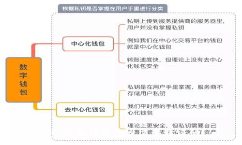 :
从TP钱包转币是否需要验证码？