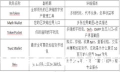   TP钱包预售能否取消？全