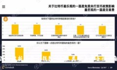 深入解析比特币钱包：功