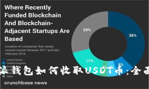 比特派钱包如何收取USDT币：全面指南