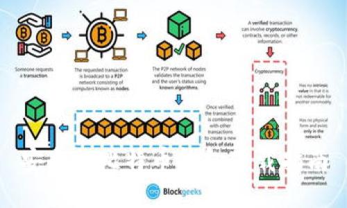 安全的比特币钱包下载指南