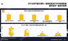 如何在TP钱包中购买数字货