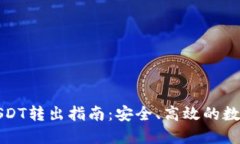 火币钱包USDT转出指南：安