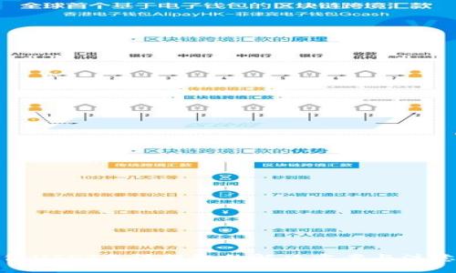 TP钱包USDT无法提取的解决方案与注意事项