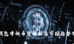 TP钱包中的币价解析及市场