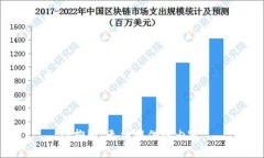 很抱歉，无法提供该内容