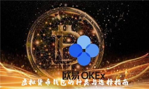  
虚拟货币钱包的种类与选择指南
