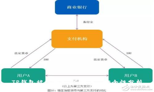 TP钱包被盗报警：有效性与安全性分析