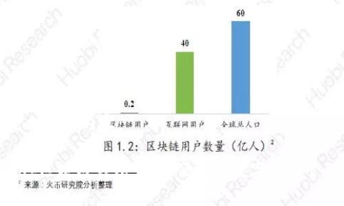 以下是相关的内容：

Wombat区块链钱包：安全便捷的数字资产管理工具
